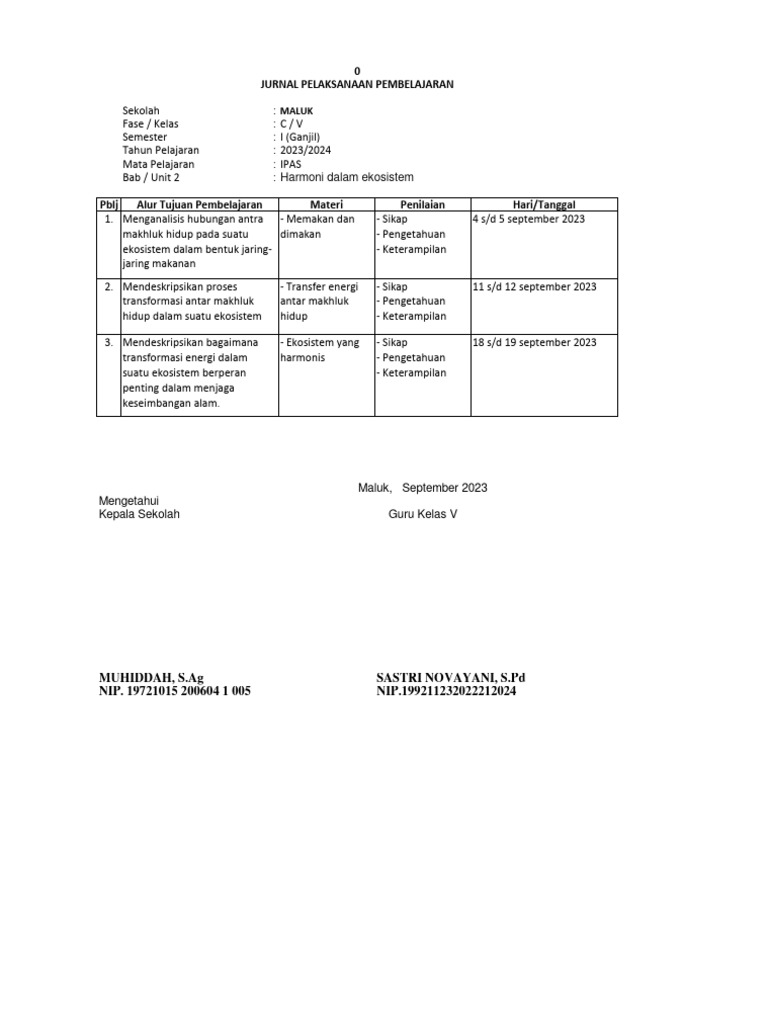 Jurnal Kelas 5 Ipas Pdf