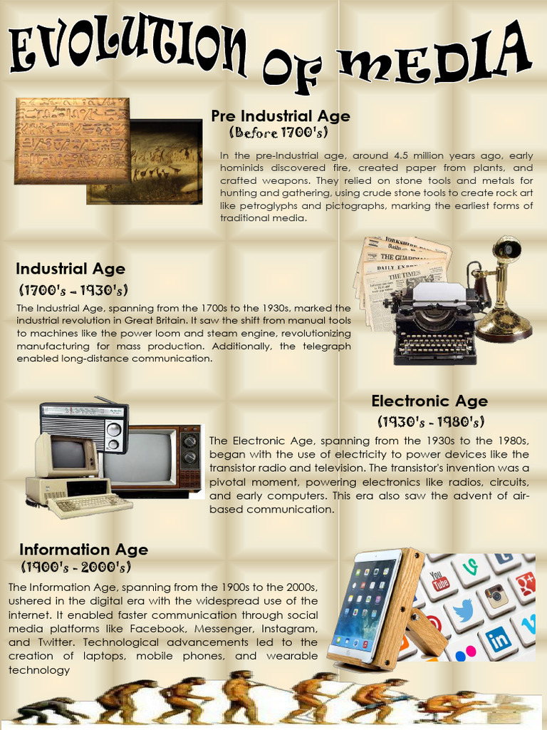 Evolution of Media Through Ages | PDF