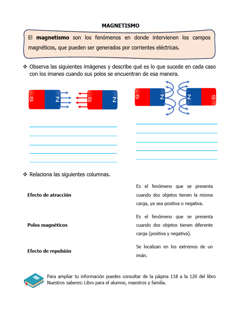 MAGNETISMO | PDF | Ciencia y matemáticas, image size:768x1024