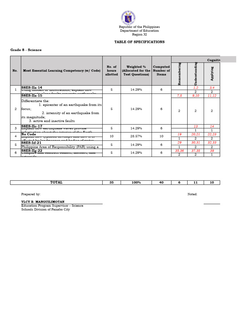 Grade 8 science download free pdf earthquakes cognitive science