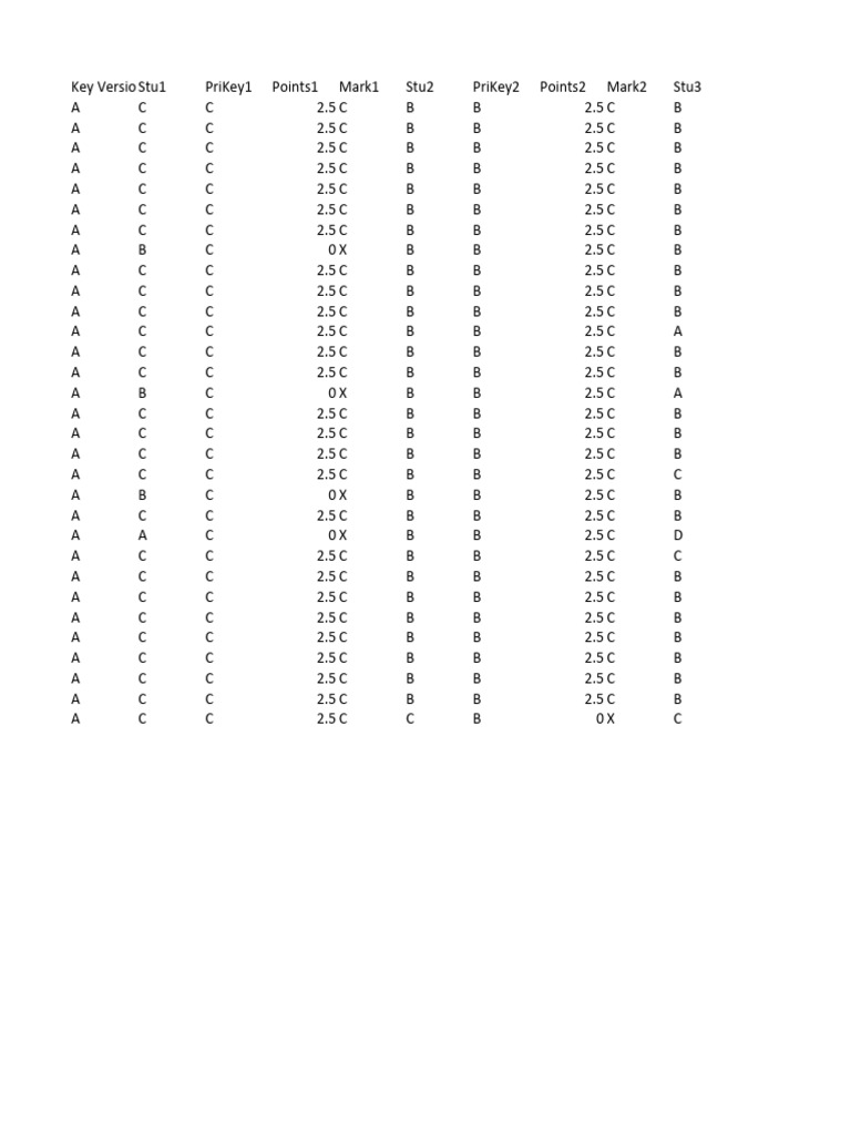 Form pemisah pdf