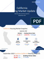 Monthly Housing Market Outlook