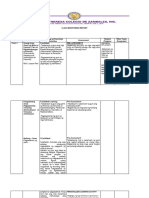 KomPan Class Monitoring - W7