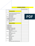 Summary-Expenses Diversity