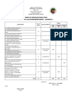 EPP 6 ICT and ENTREPRENEURSHIP FIRST PERIODICAL TEST TABLE OF SPECIFICATIONS