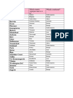 Alphabetical Places - Humanities