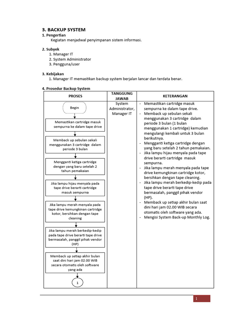 Flow Chart Back Up System | PDF