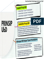 01.03.b.3-T1-7. Koneksi Antar Materi2