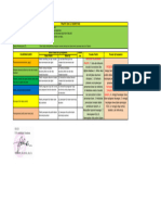 Materi Praktik Dan Uji Kompetensi-X-2