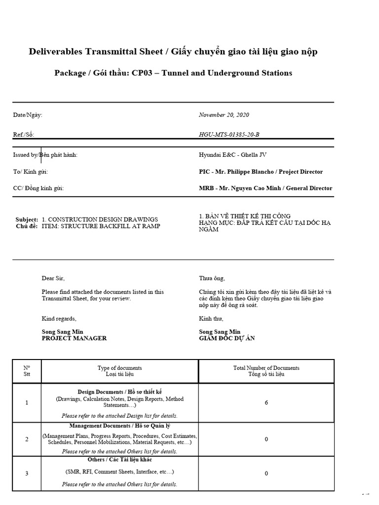 HGUMTS0138520B_Transmittal sheets PDF
