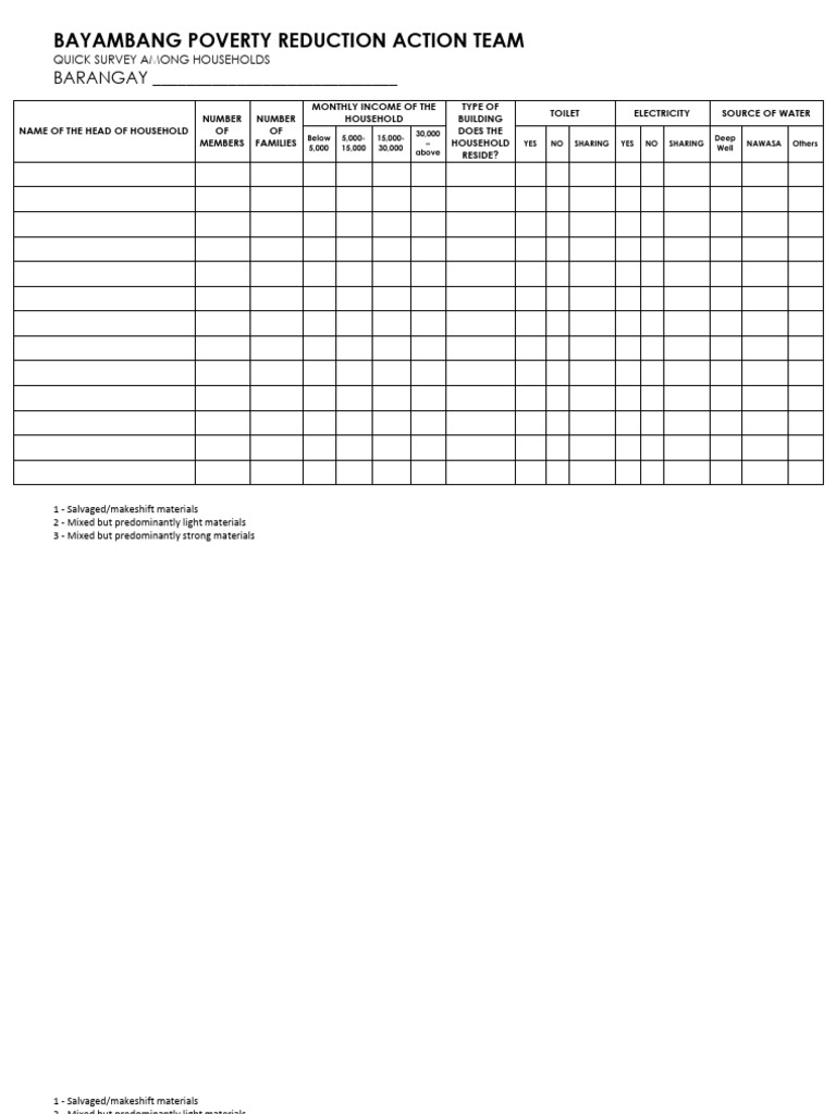 bayambang-poverty-reduction-action-team-pdf