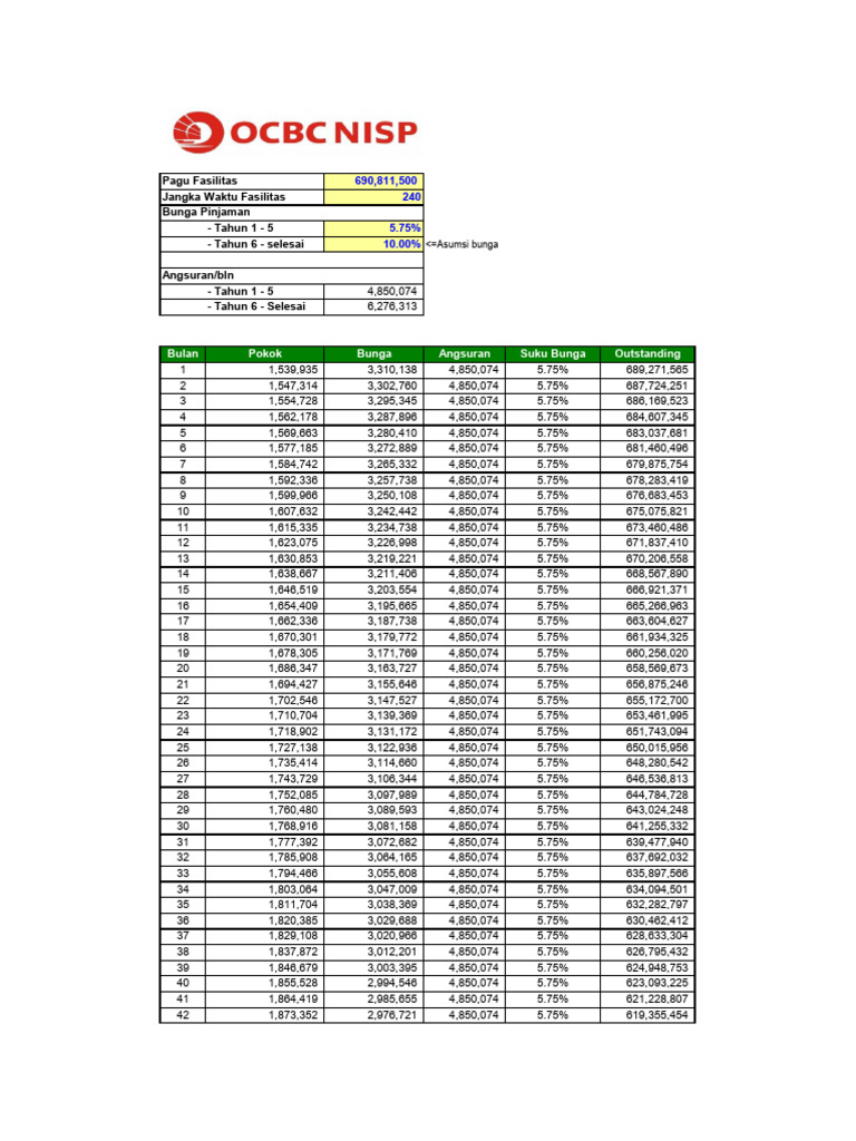 Simulasi KPR OCBC NISP Fix 5 Tahun PDF