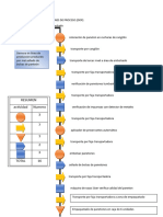 Primer Trabajo de Calidad Total