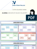 Análisis FODA y Análisis MACA - Sara Velasco