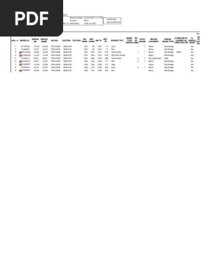 Asset Register