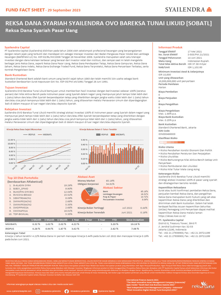 Reksa Dana Syariah Syailendra Ovo Bareksa Tunai Likuid - PDF Factsheet ...