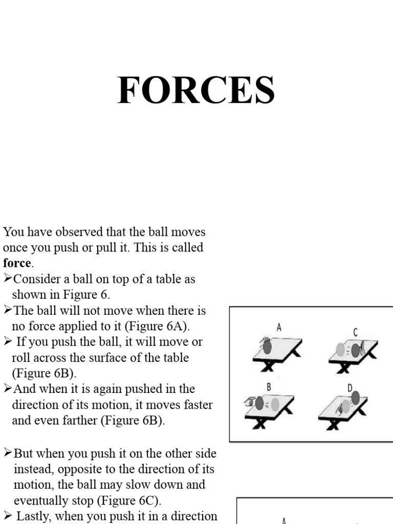 forces lv8