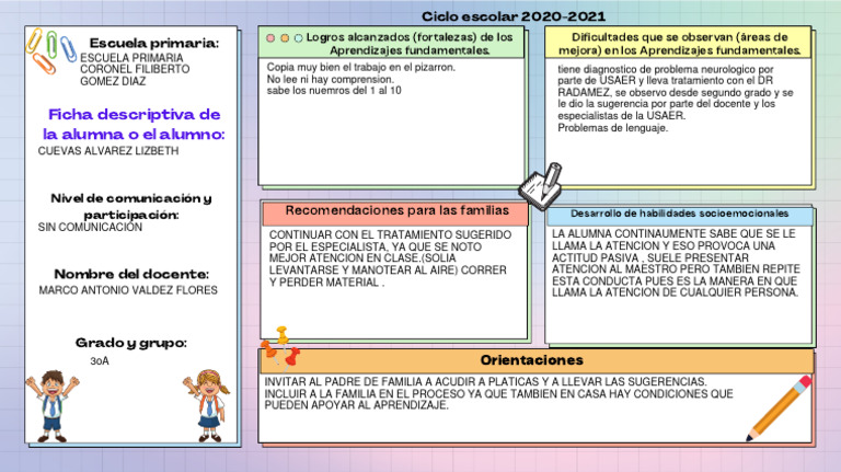 Ficha - Descriptiva - CUEVAS - ALVAREZ - LIZBETH 3oa | PDF