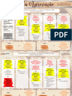 Cronograma de Estudos - 2 Fase 38º Exame Da Oab: Seja Bem-Vindo/a!