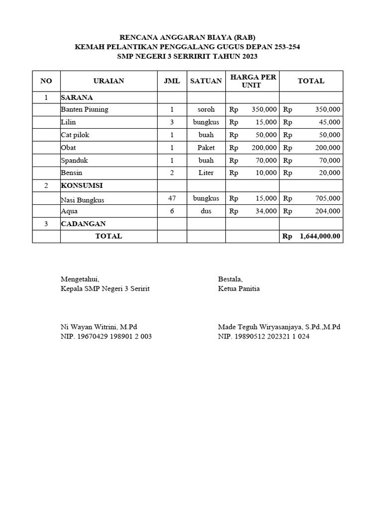 Rab Kemah Pramuka PDF
