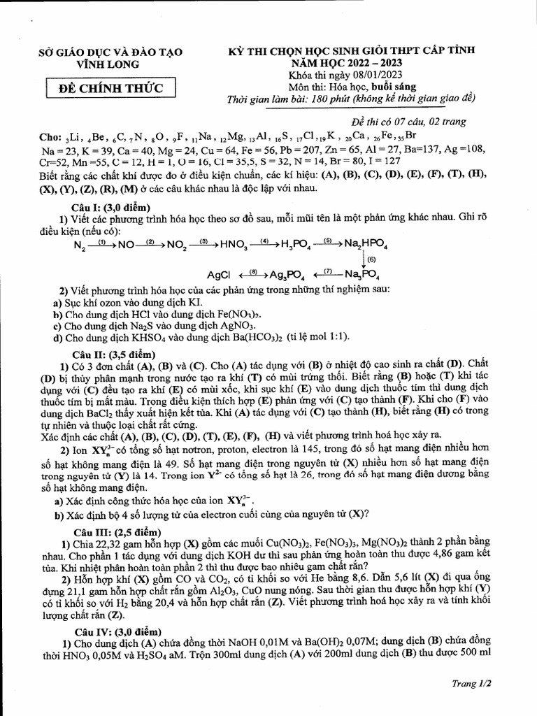 Vinh Long 2223De PDF