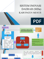 SISTEM INOVASI DAERAH (SIDa) 31 Agustus 2022