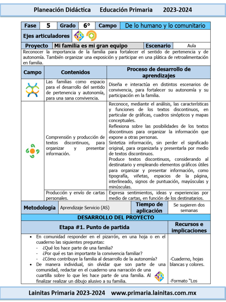Proyecto: Mi Familia es Mi Gran Equipo | PDF | Salón de clases | Empatía