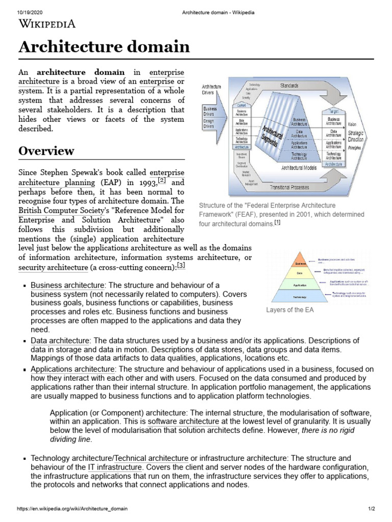 Architecture Domain | PDF