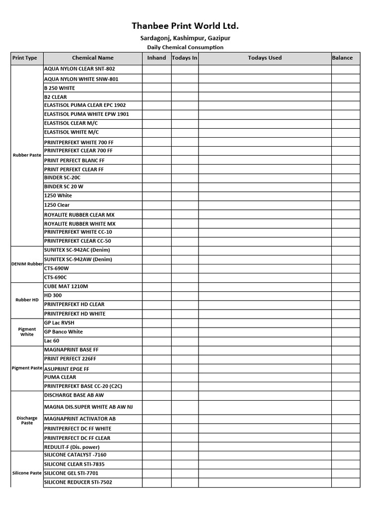 Daily Consumption | PDF | Industrial Processes | Conservation And ...