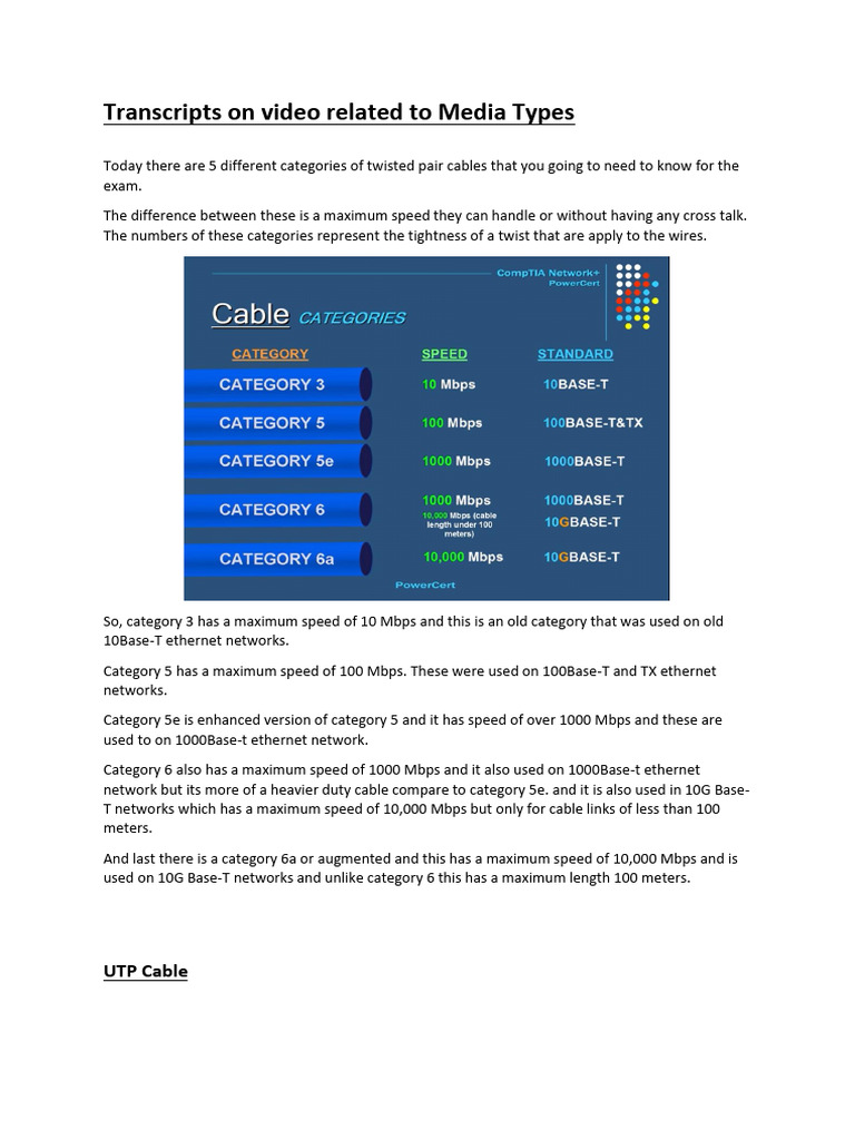 6 VT On Media Types PDF Transmission Medium Optical Fiber