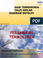 Materi Persamaan Termokimia Dan Entalpi Molar