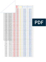 Kuragala Finish Level Sheet - (15+500-16+390) in 0.3 M Off in Lhs Rev 01