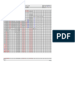 materials standard design