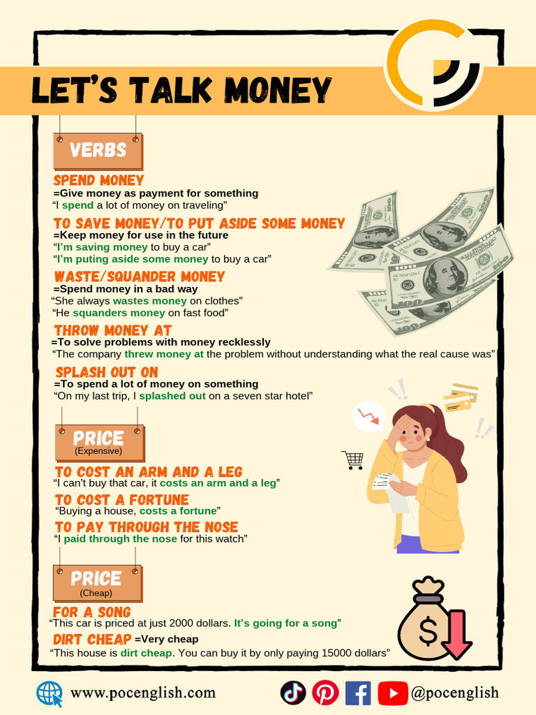 Let's Talk Money: Key Phrases Explained | PDF