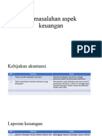 8.5.permasalahan Aspek Keuangan