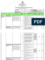 Ipcrf Template Teachers I III