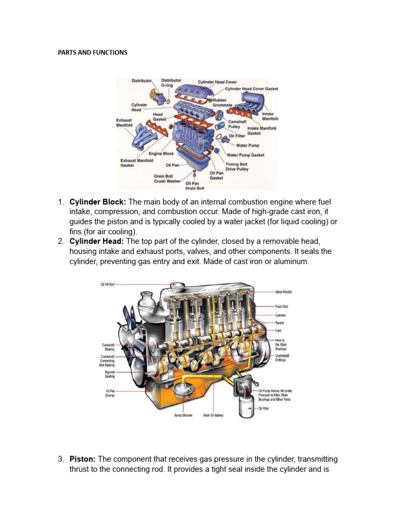 Internal Combustion Engine Components | PDF
