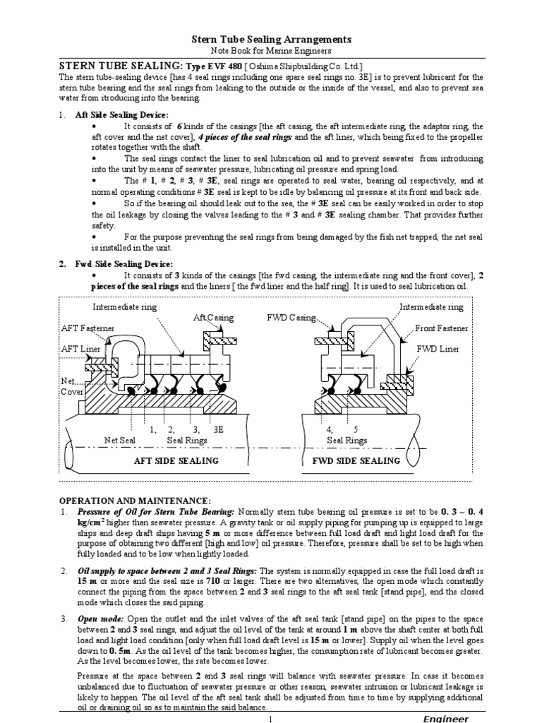 Stern Tube Sealing Arrangements Guide | PDF | Propeller | Valve