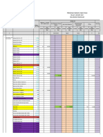 Persediaan Kranggan 2021 SPJ Sampai Des OK