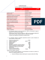 Actividades de Iva