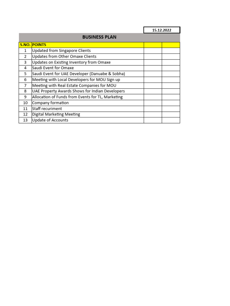 Business Plan For Croft | PDF