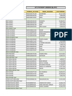 JKT 3 Payment 15 Agts'23 by SPV