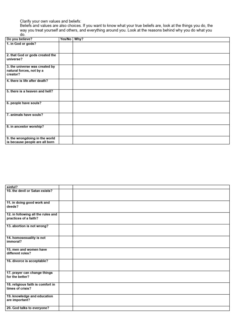 Clarify Your Own Values And Beliefs Pdf Lifestyle