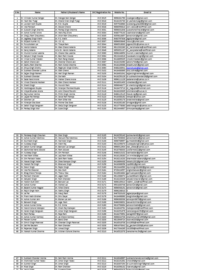 check-mobile-email-status-27-12-2019-pdf