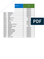 Liste Etablissements Touristiques de Tata Mission