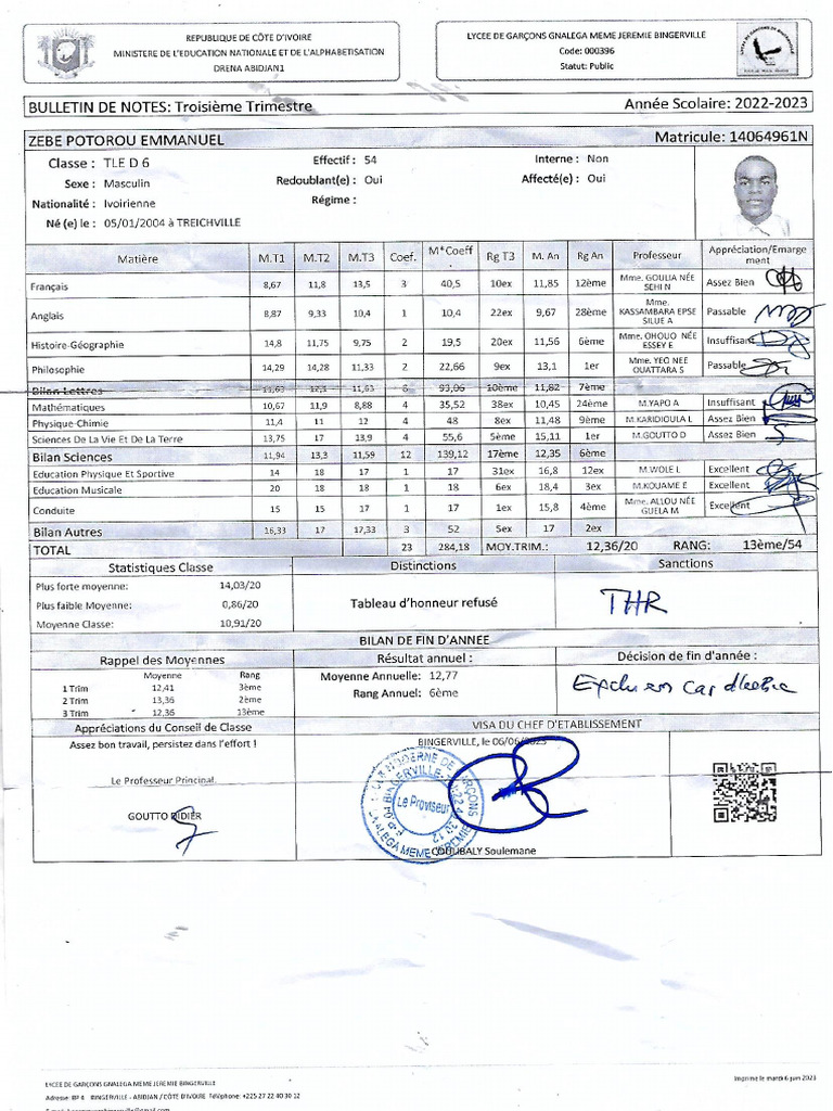 Logiciel éducatif ARCHIMEDE PREMIUM Maths Seconde Première Terminale - PC Windows 95/98/NT/XP - Occasion Bon état