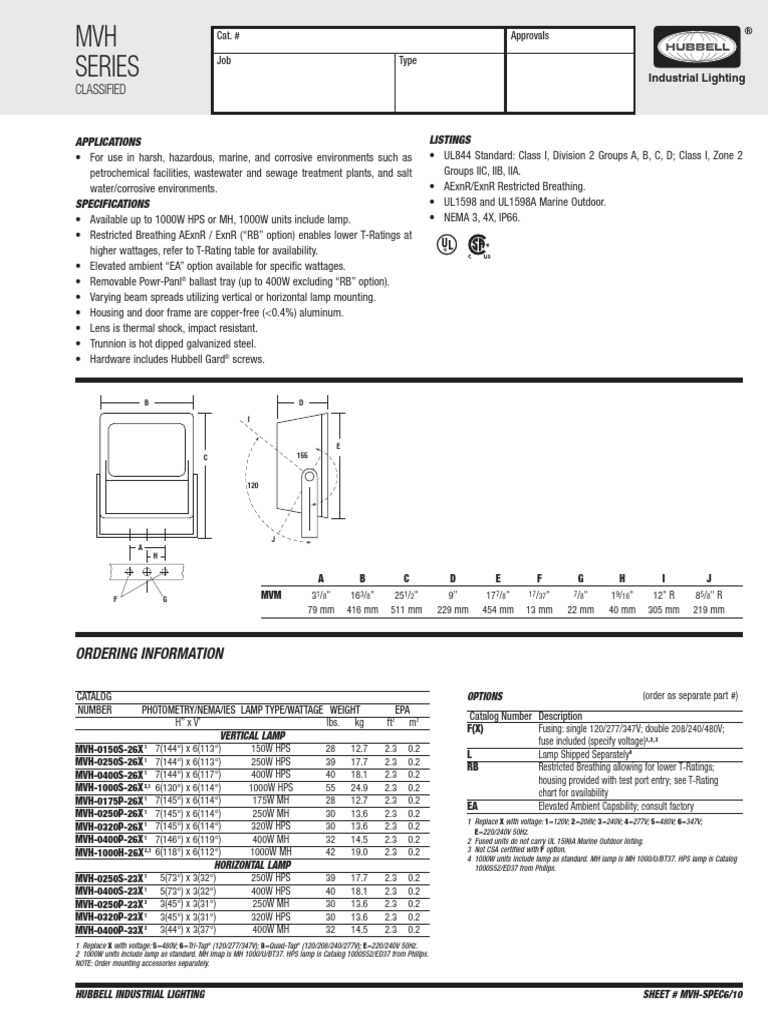 MVH 1 | PDF