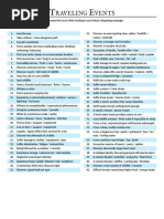 D100 Travel Encounter Events for 5E | PDF