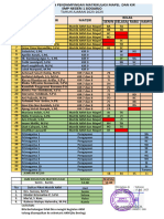 MATRIK AKM GASAL 23-24 Untuk Guru REVISI 1