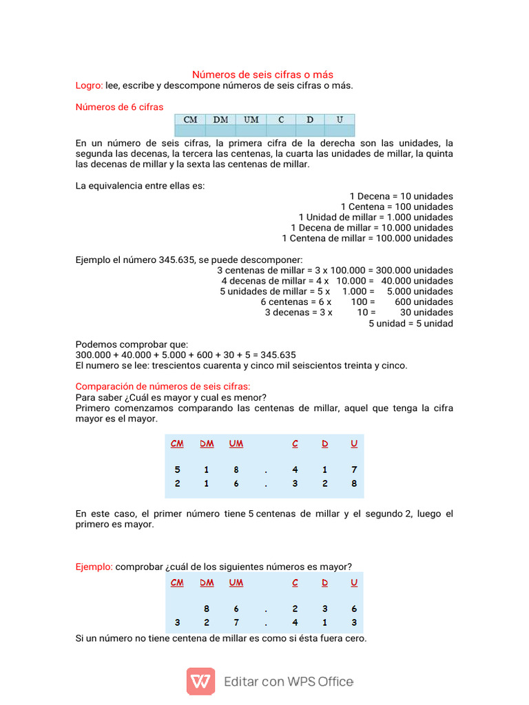 Act 1 | PDF